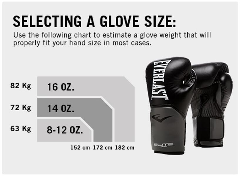 Spark Training Glove Boksehansker Sort i størrelse 14 oz.